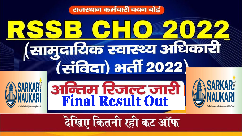 RSSB CHO 2022 Final Result